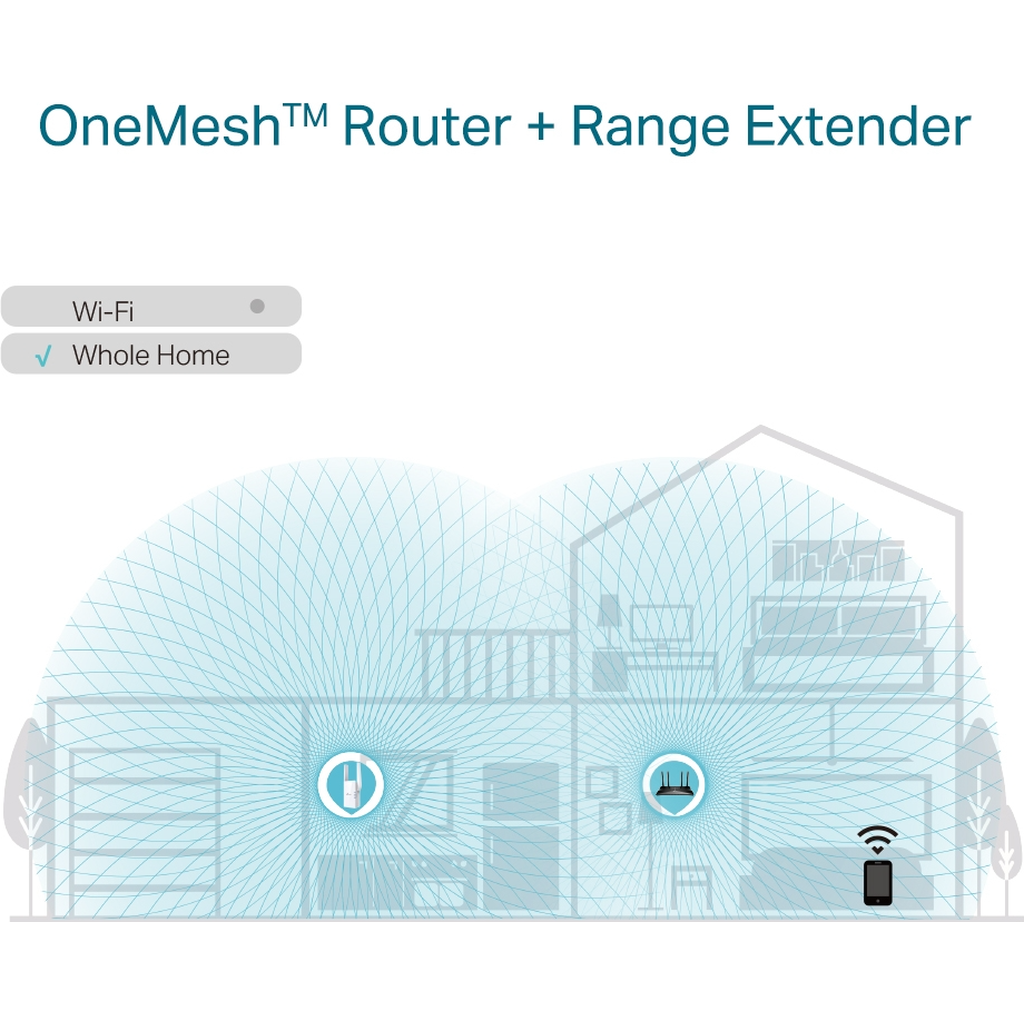 Tplink Re605X Wifi6 Ax1800 Wireless Range Extender