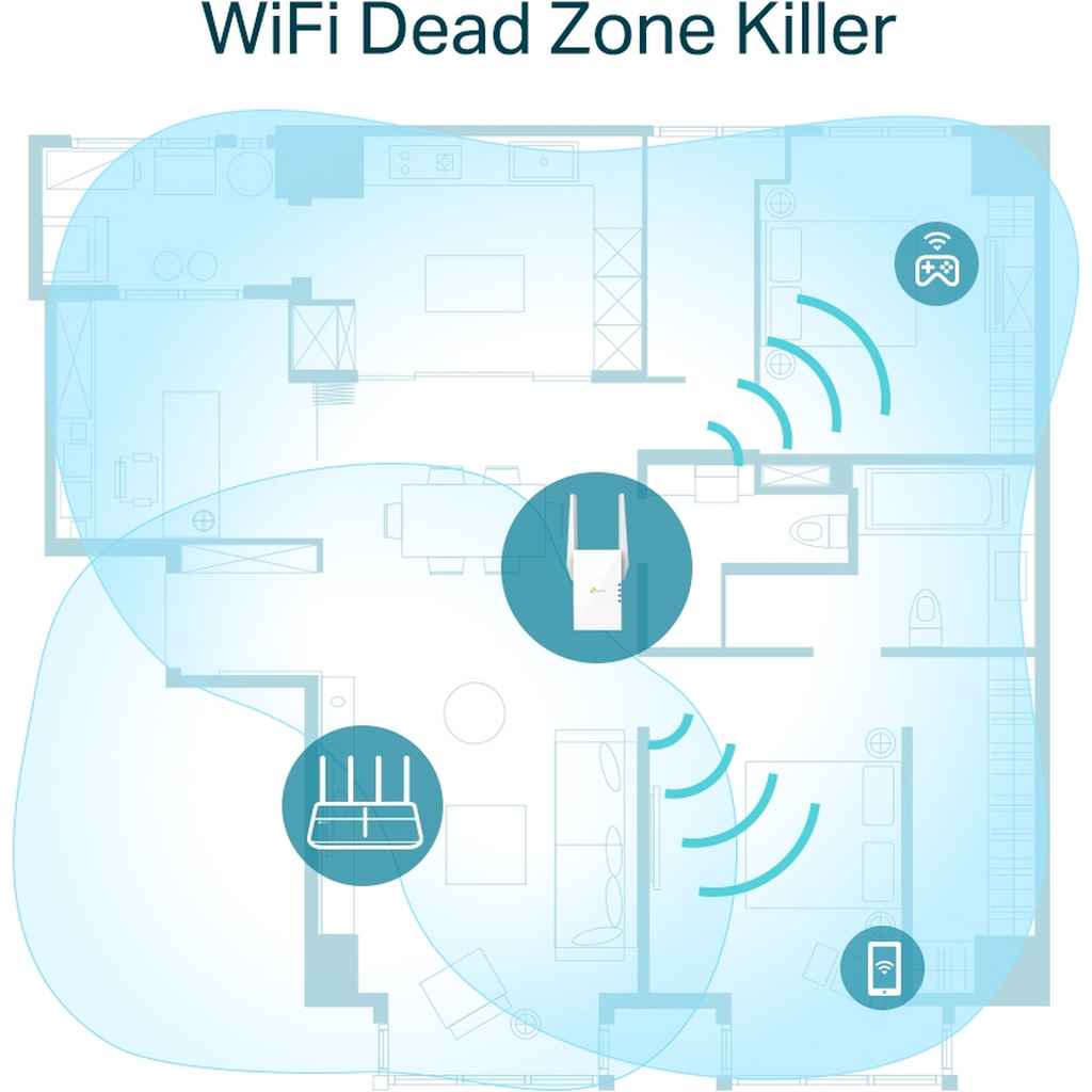 Tplink Re605X Wifi6 Ax1800 Wireless Range Extender