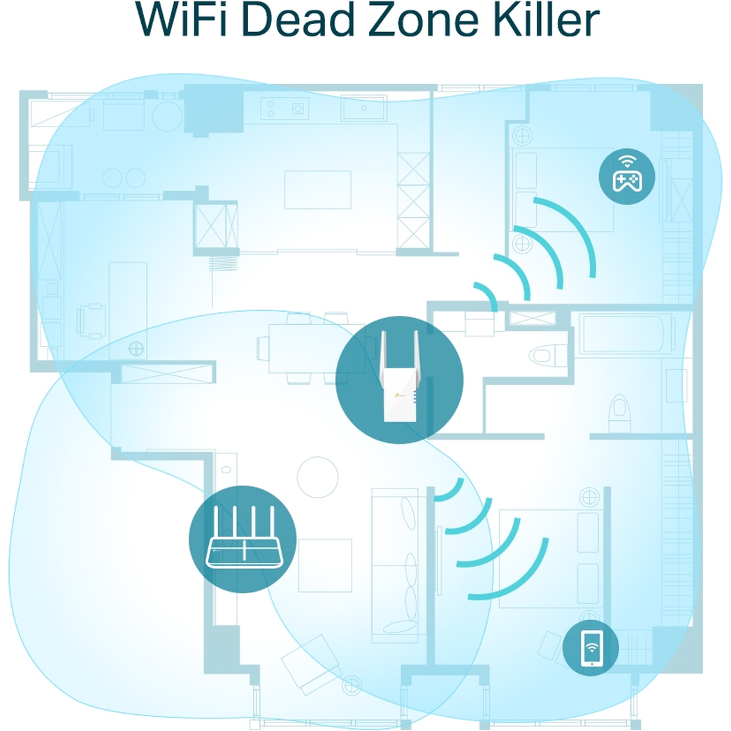 Tplink Re605X Wifi6 Ax1800 Wireless Range Extender