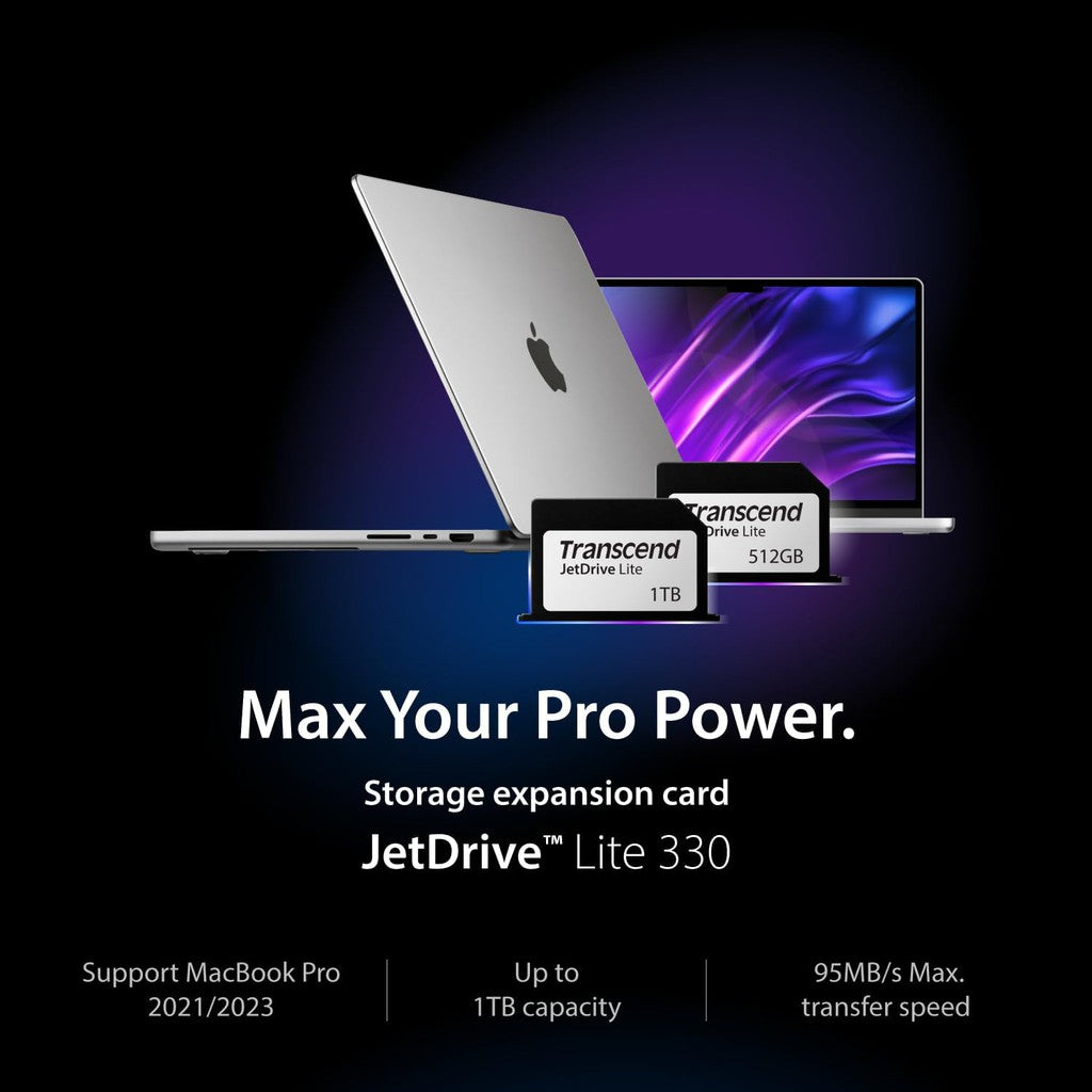 Transcend 512GB JetDrive Lite 330 Flash Expansion Card