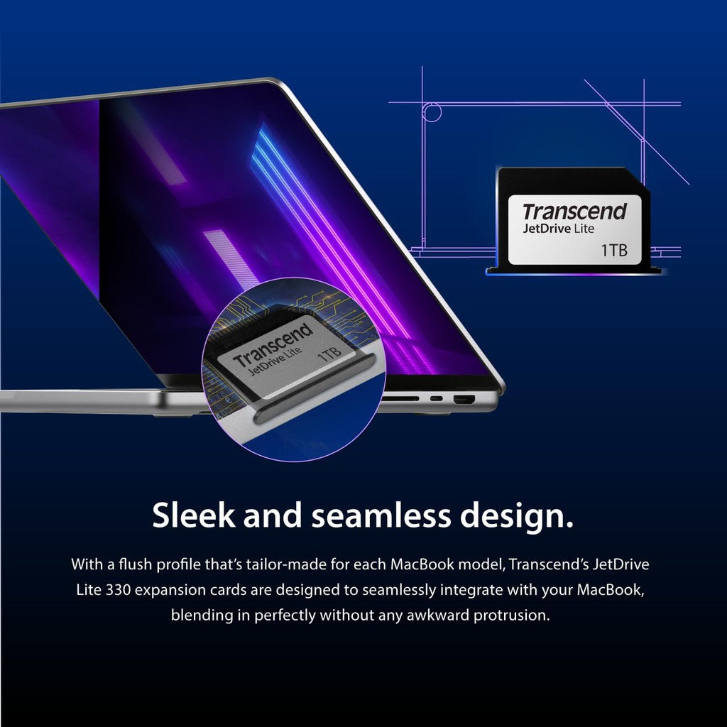 Transcend 512GB JetDrive Lite 330 Flash Expansion Card