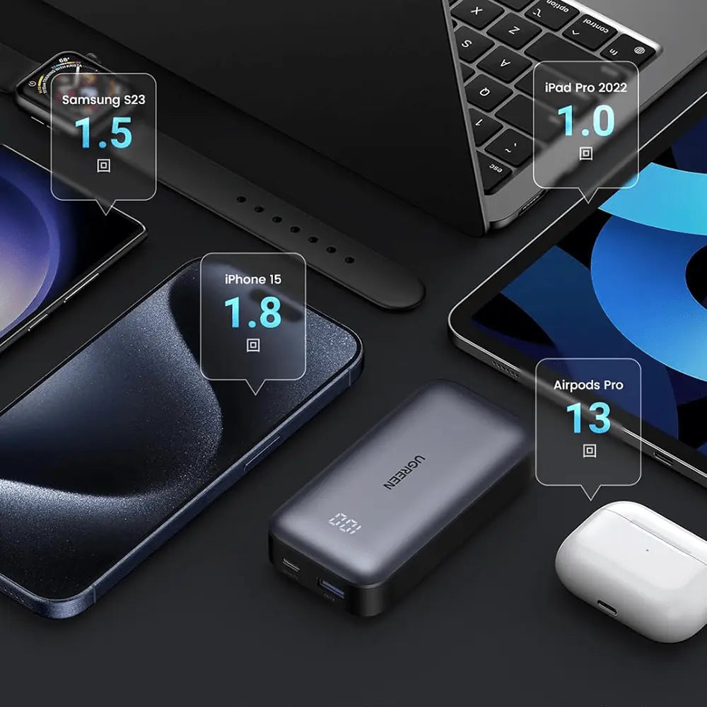UGREEN 10000mAh PD-30W Two-way Fast Charging Power Bank PB502