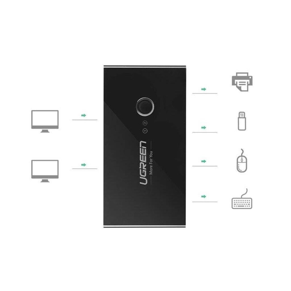 UGREEN 2 In 4 Out USB 3.0 Sharing Switch Box - US216