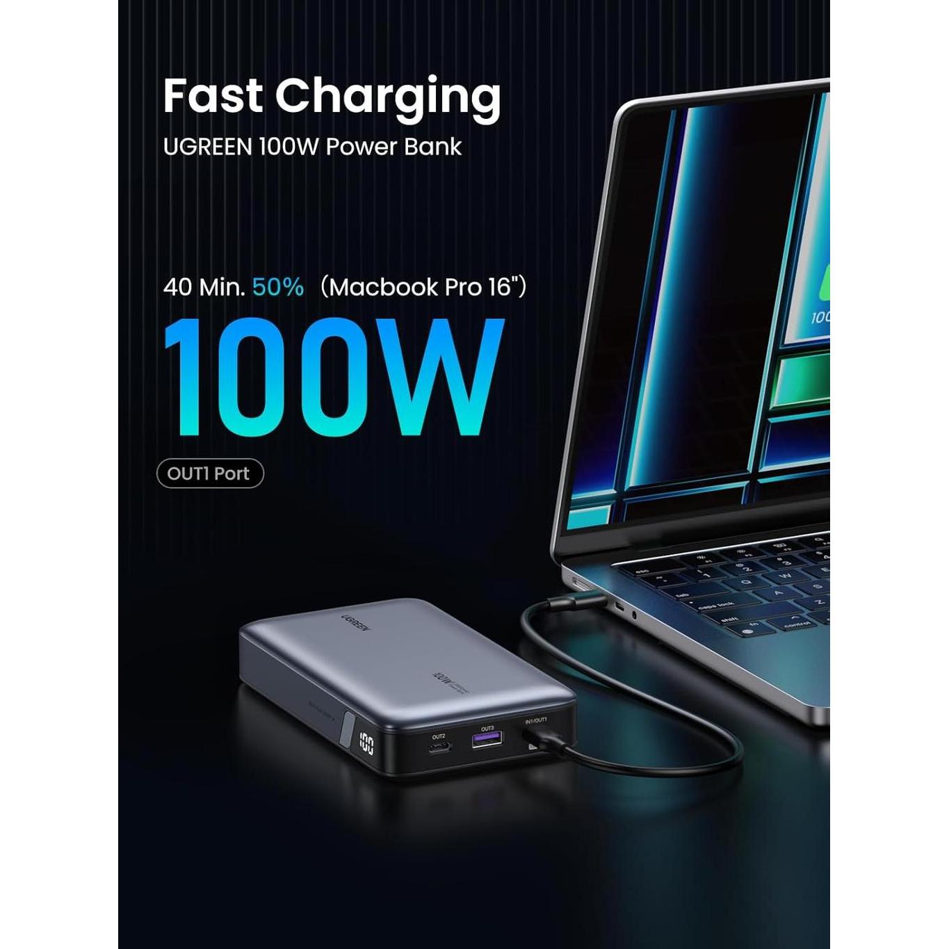 UGREEN 20000mAh 100W Two-way Fast Charging Power Bank PB720