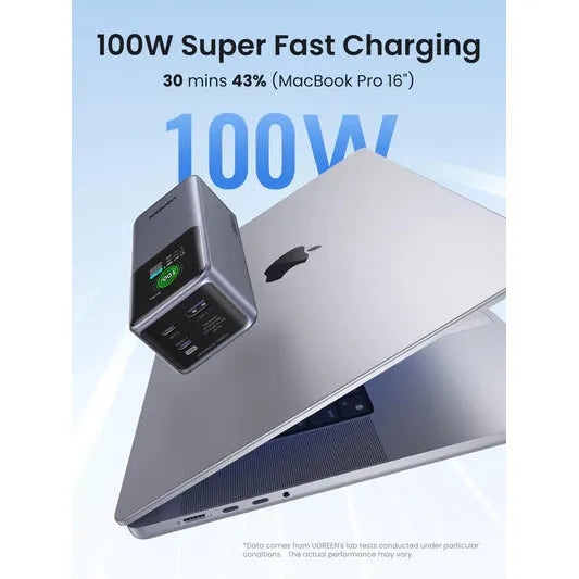 UGREEN 20000mAh 130W Fast Charging Power Bank PB721