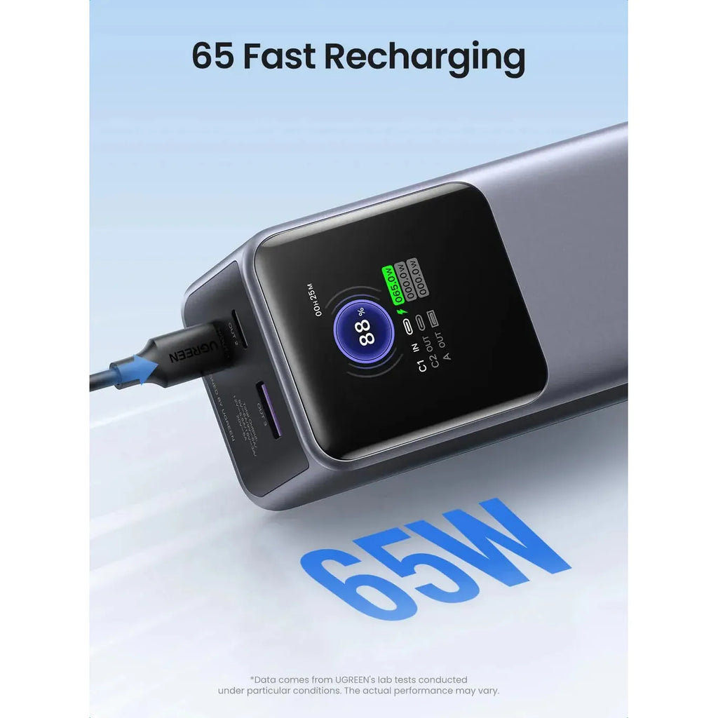 UGREEN 20000mAh 130W Fast Charging Power Bank PB721