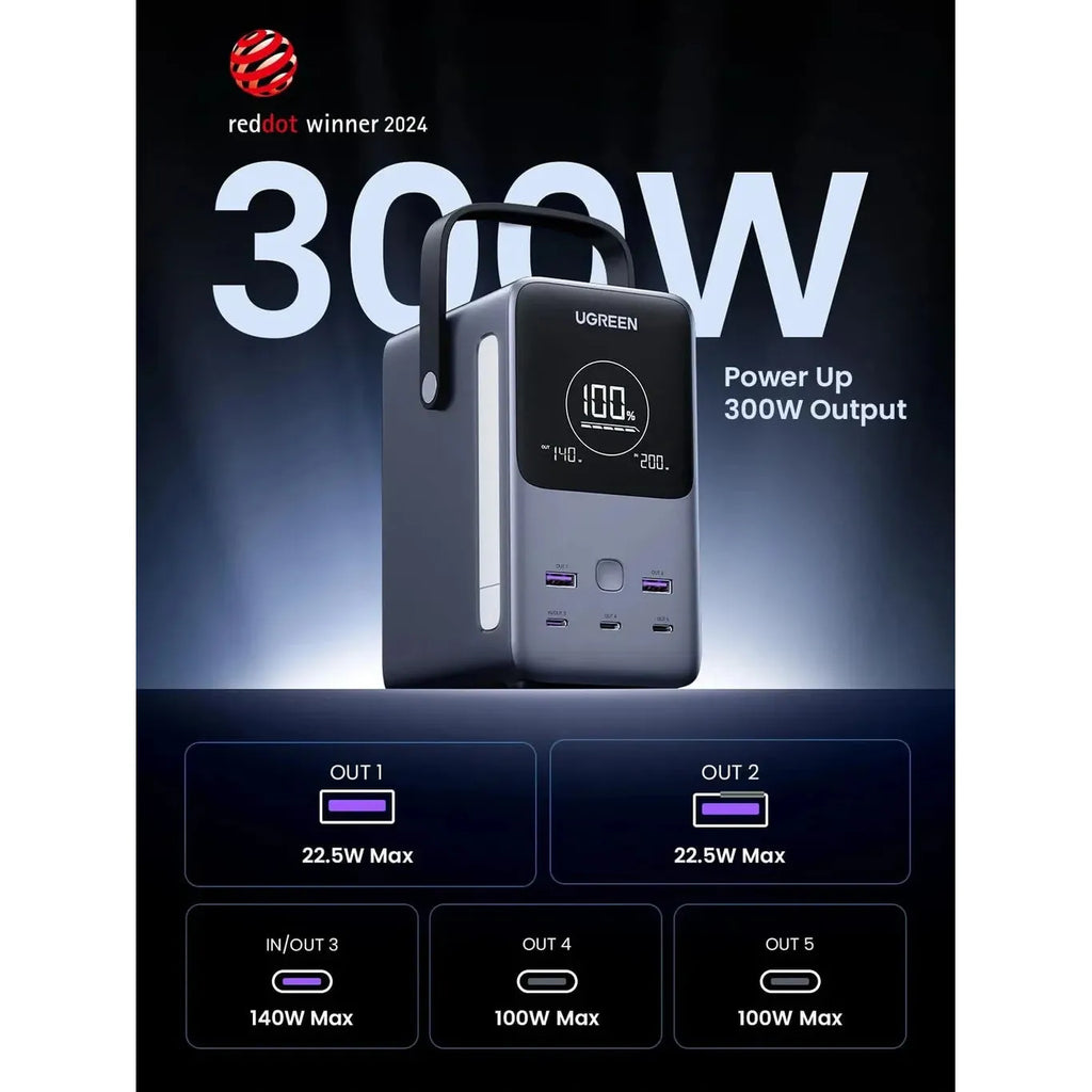 UGREEN 48000mAh 300W Fast Charging Power Bank PB770