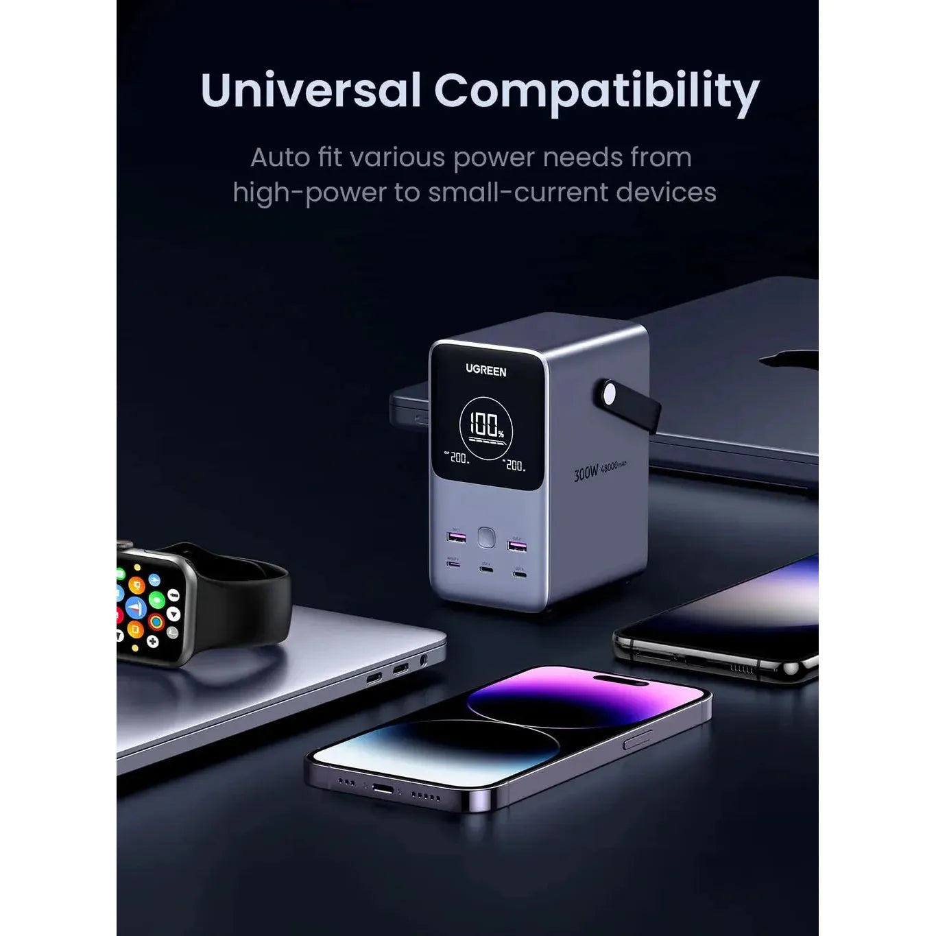 UGREEN 48000mAh 300W Fast Charging Power Bank PB770