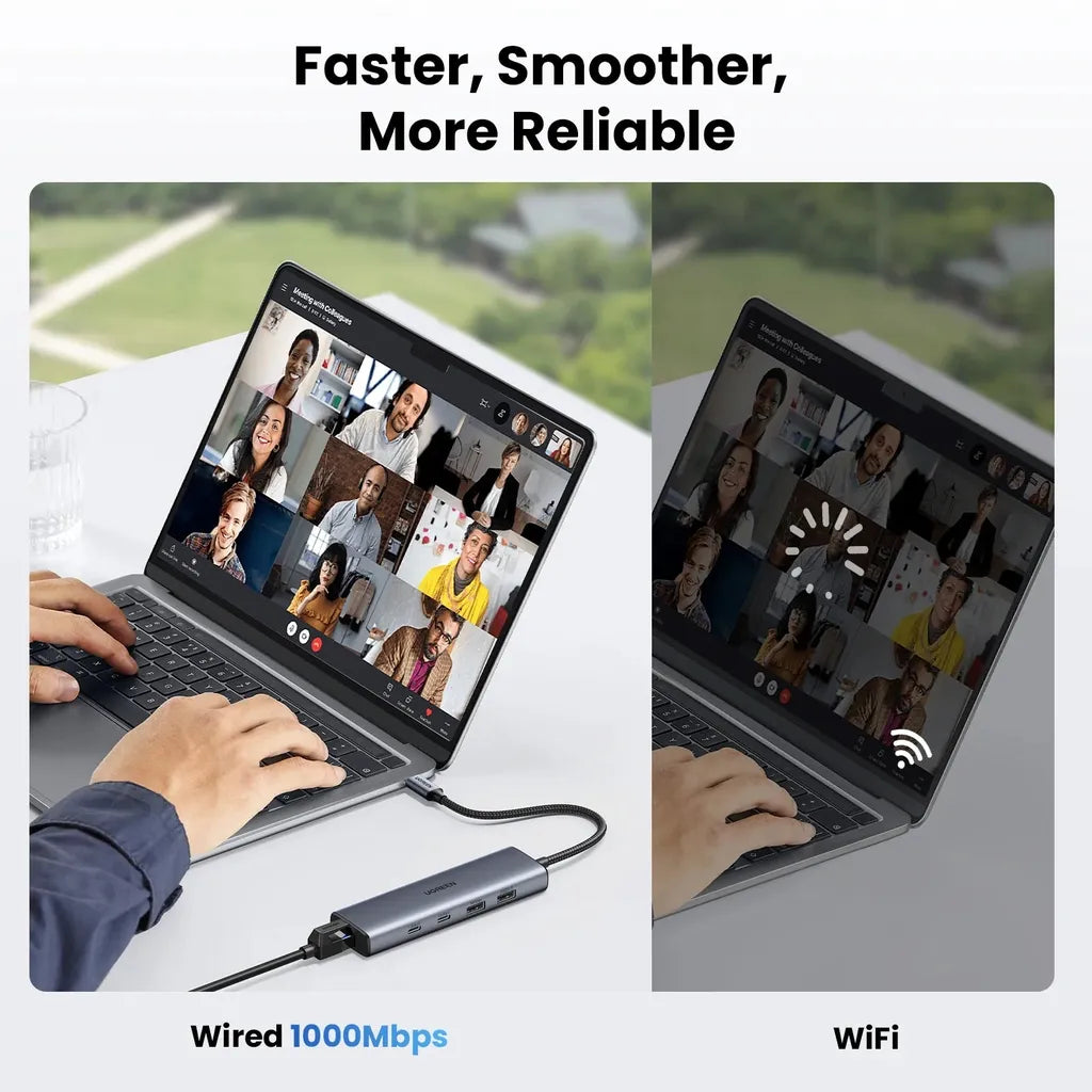 UGREEN 6-in-1 USB C Hub - Ethernet / USB-C 3.2 / USB-A