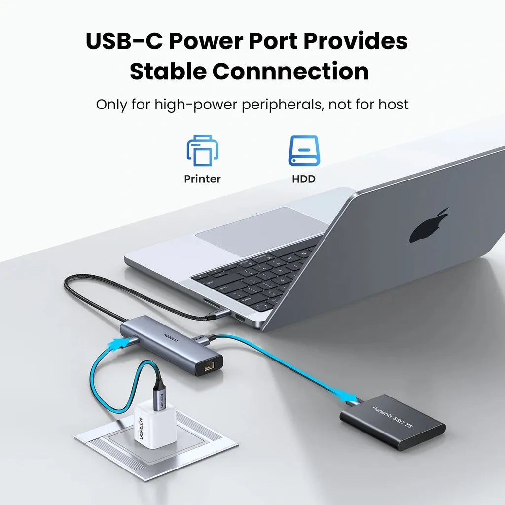 UGREEN 6-in-1 USB C Hub - Ethernet / USB-C 3.2 / USB-A