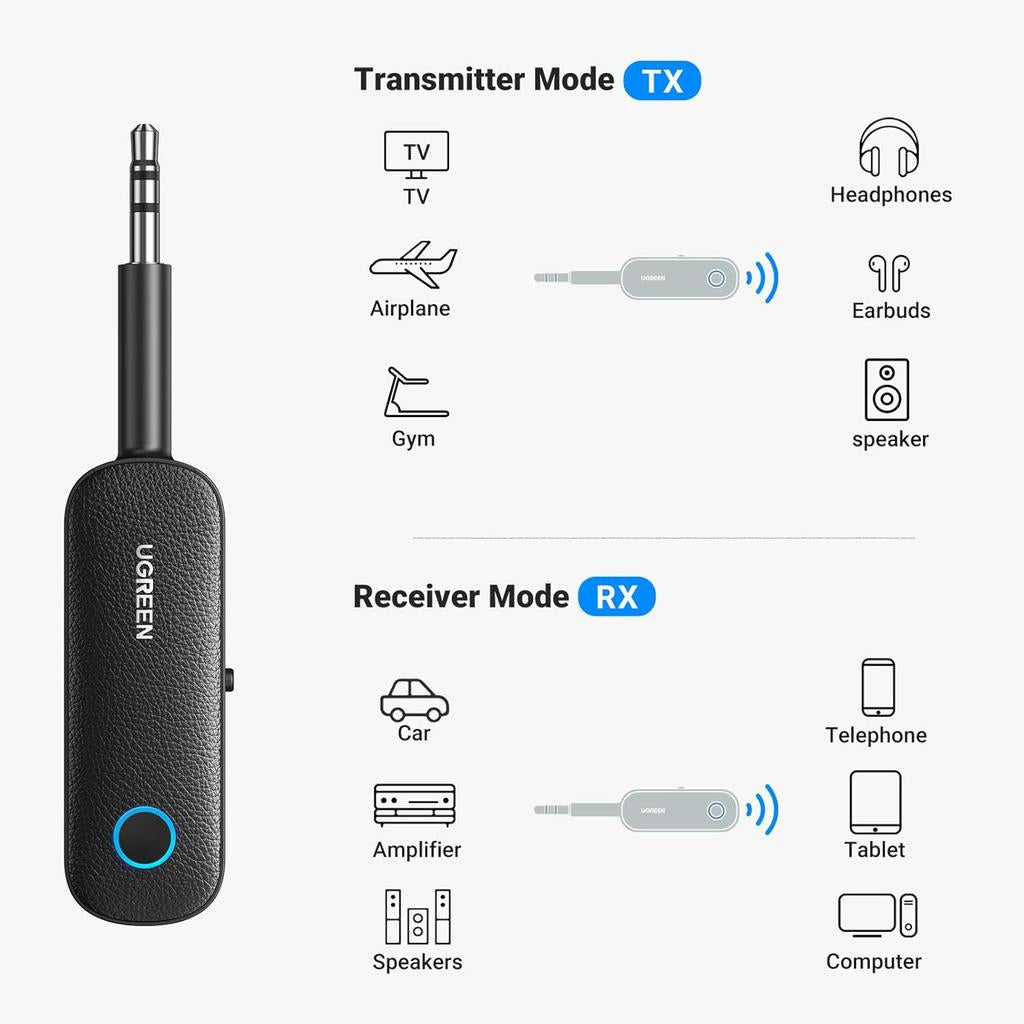 UGREEN Bluetooth Receiver & Transmitter - CM403