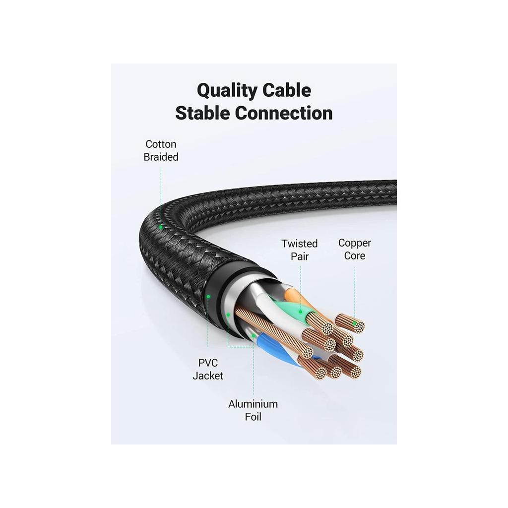 UGREEN CAT8 Shielded Round Braided Cable Modular Plugs 2m (Black) NW153
