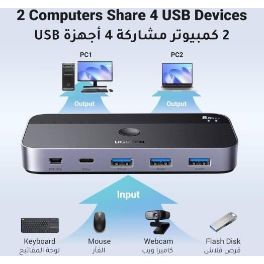 UGREEN CM662 USB 3.0 Switch Selector 2 In 4 out Sharing Switch Hub With Remote