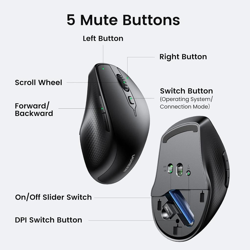 UGREEN Ergonomic Contoured-Shape Wireless Mouse Black - MU101