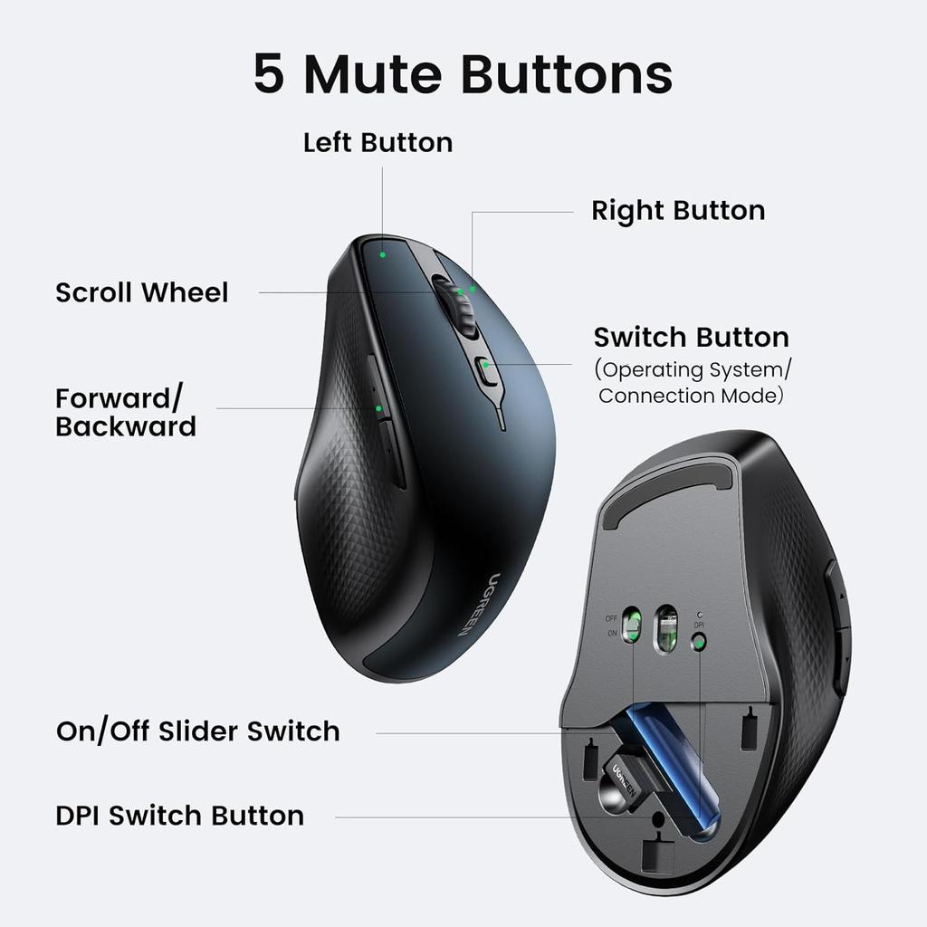 UGREEN Ergonomic Contoured-Shape Wireless Mouse Blue - MU101
