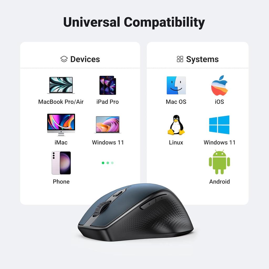UGREEN Ergonomic Contoured-Shape Wireless Mouse Blue - MU101