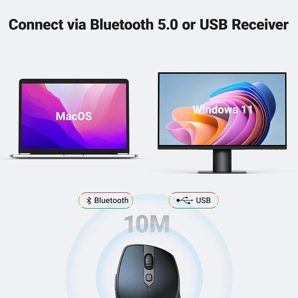UGREEN Ergonomic Contoured-Shape Wireless Mouse Blue - MU101