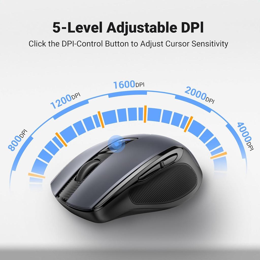 UGREEN Ergonomic Wireless Mouse 2.4G 4000DPI Silence Design MU006