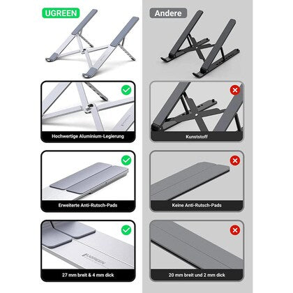 UGREEN LP451 Foldable Laptop Stand for Desk Adjustable