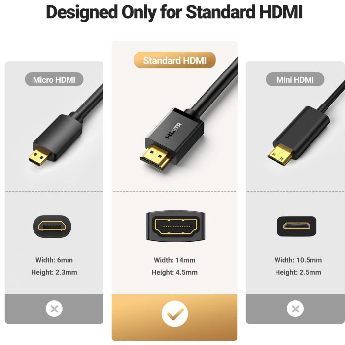 UGREEN HDMI Male To Female Extension Cable (2 Meter)
