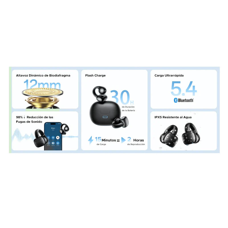 UGREEN HiTune S3 True Wireless Earbuds - Bluetooth / USB-C / Black