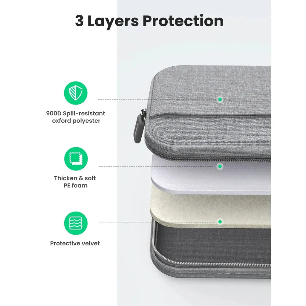 UGREEN Laptop Bag 14"- 14.9" Gray - LP437