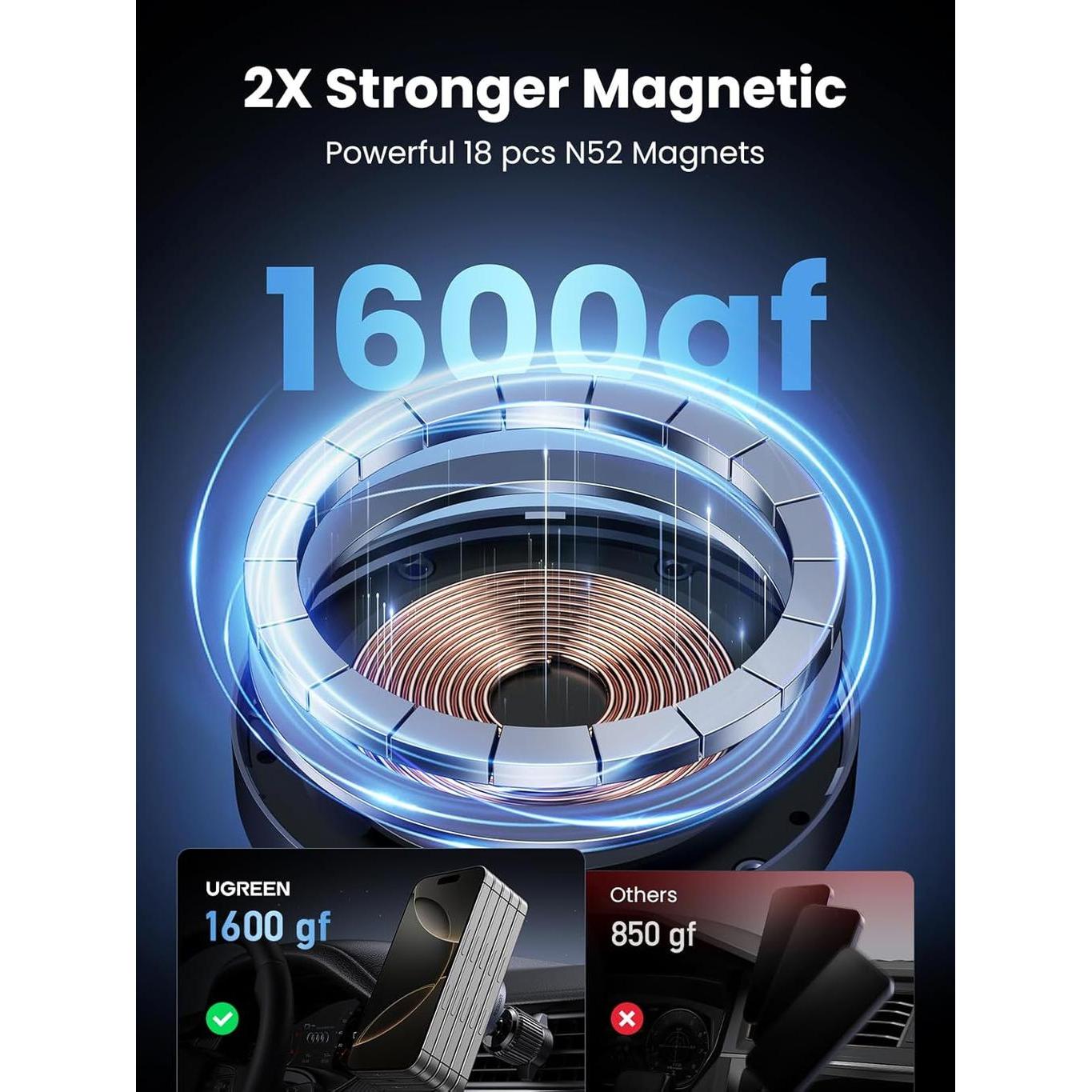 UGREEN Magnetic Car Wireless Charger 15W - W708