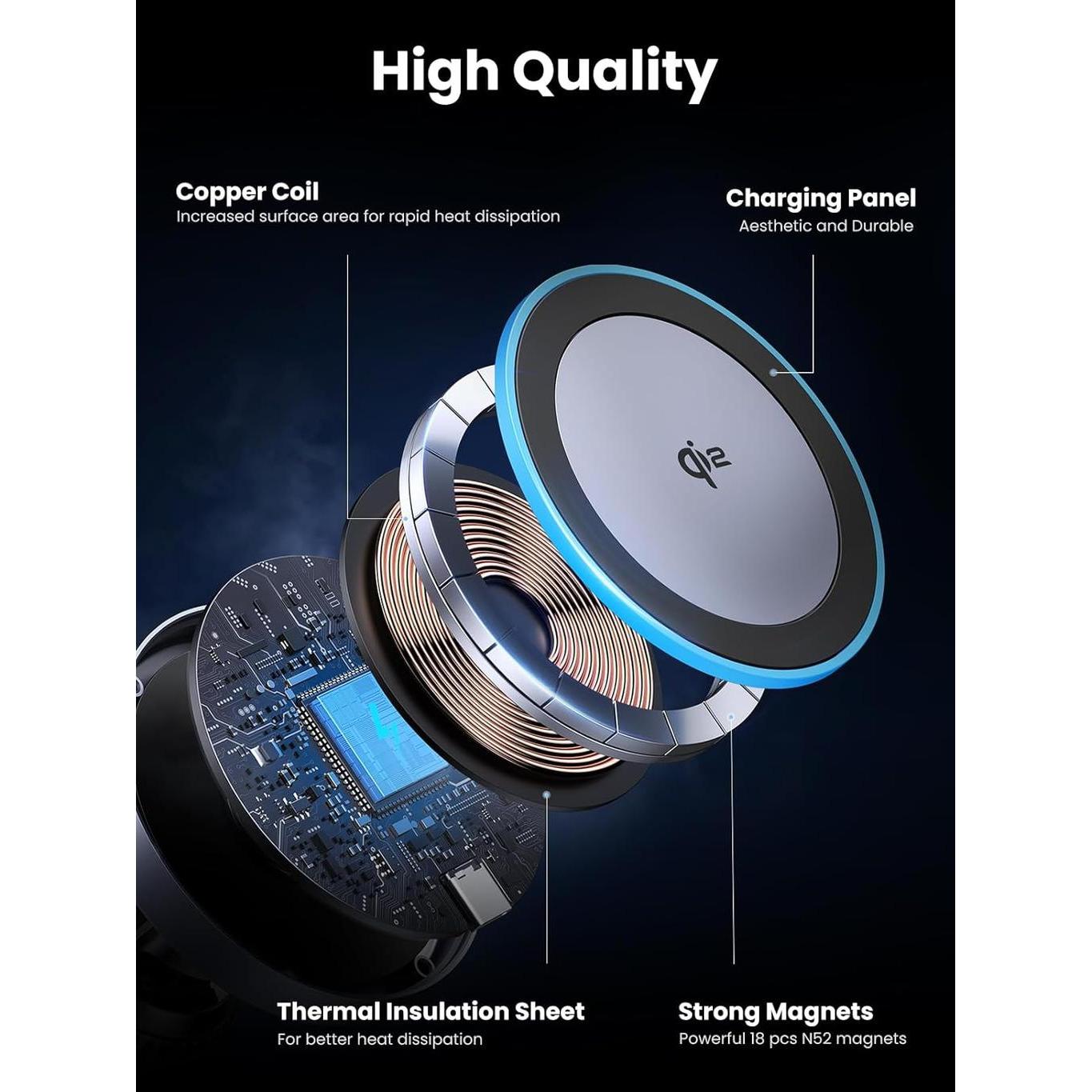 UGREEN Magnetic Car Wireless Charger 15W - W708