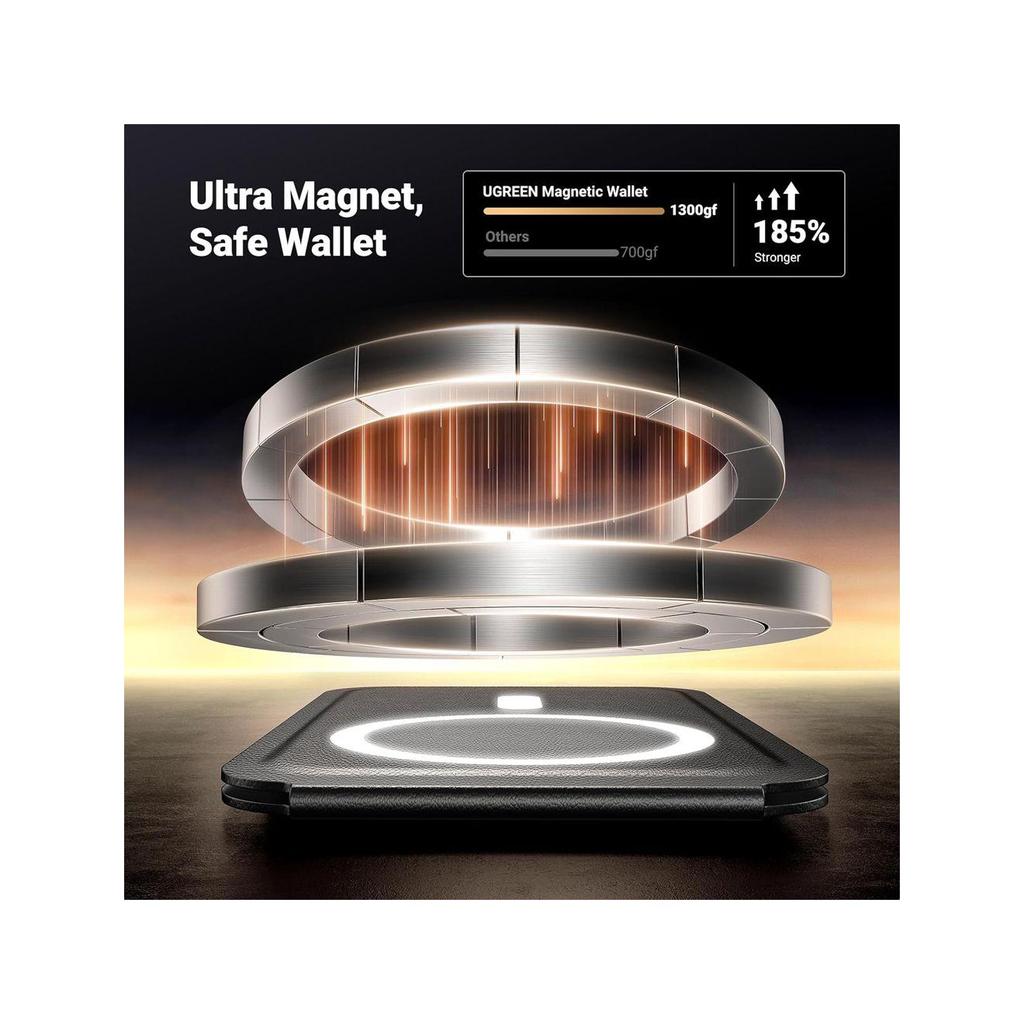 UGREEN Magnetic Wallet with Stand - LP837