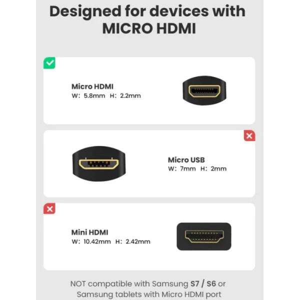 UGREEN Micro HDMI Male to HDMI Female Adapter Cable - 0.22Meter / Black