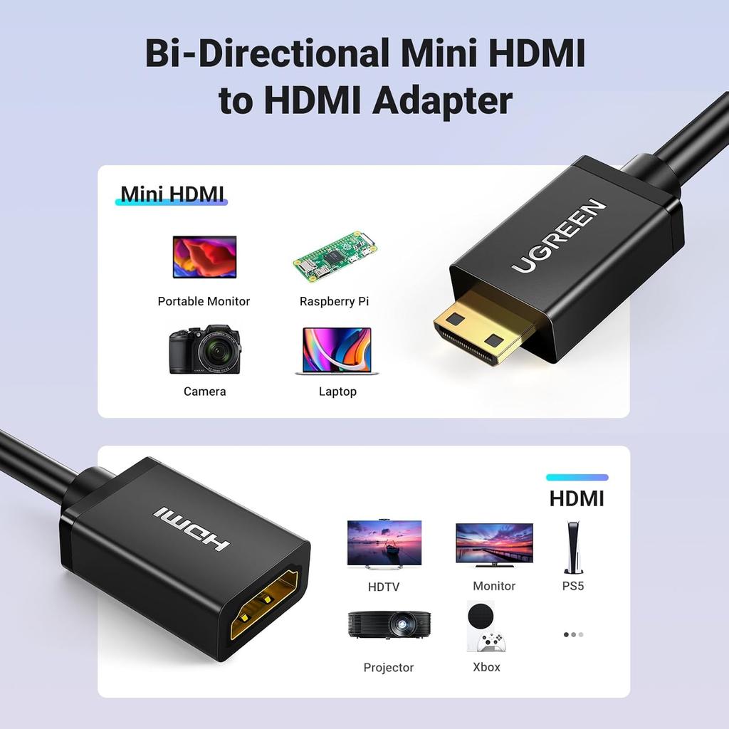 UGREEN Mini HDMI Male to HDMI Female Adapter Cable 22cm (Black) 20137