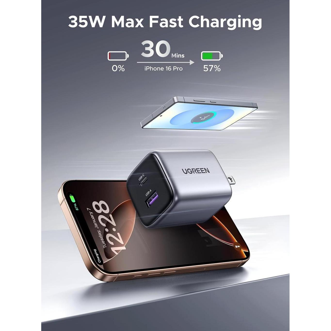 UGREEN Nexode 35W 2-Port GaN Fast Charger UK - CD350