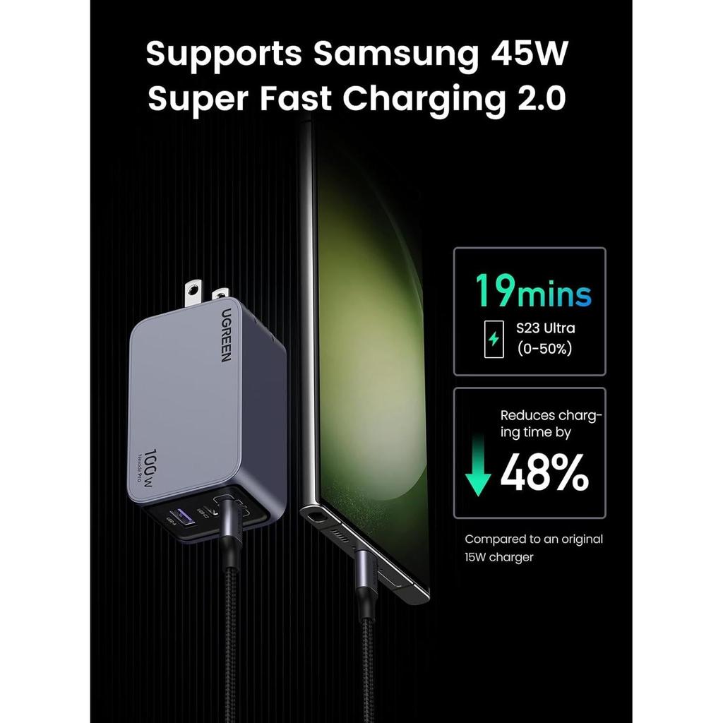 UGREEN Nexode Pro 100W 3-Port GaN Fast Charger Set UK X757