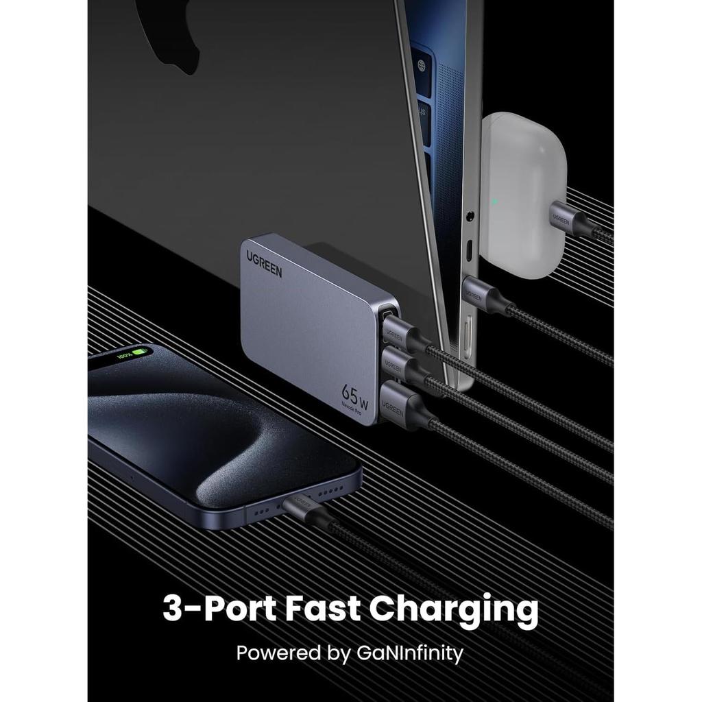 UGREEN Nexode Pro 65W 3-Port GaN Ultra-Slim Fast Charger X753