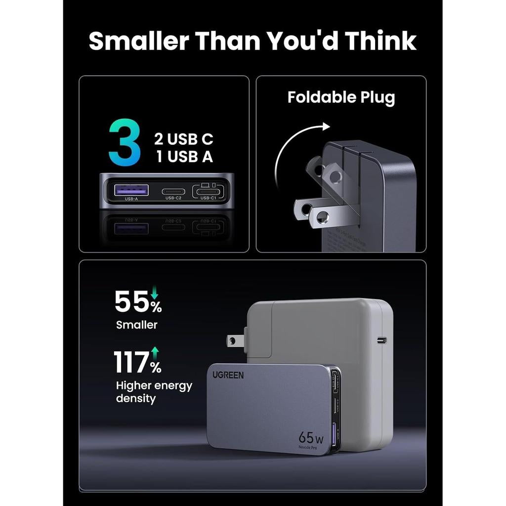 UGREEN Nexode Pro 65W 3-Port GaN Ultra-Slim Fast Charger X753