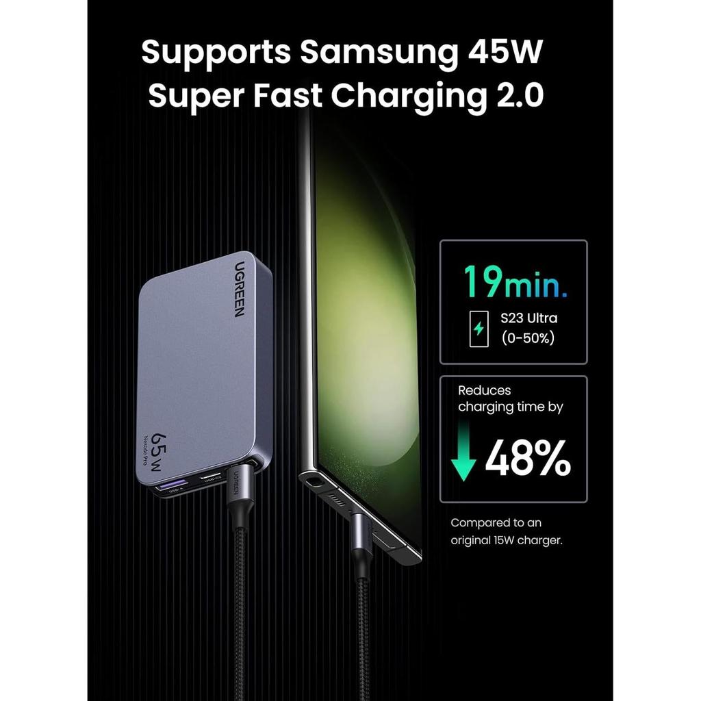 UGREEN Nexode Pro 65W 3-Port GaN Ultra-Slim Fast Charger X753