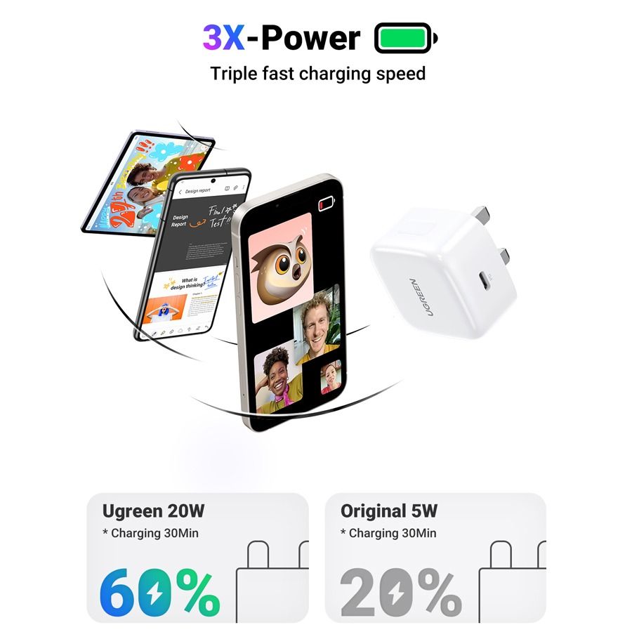 UGREEN PD 20w Fast Charger UK White - CD137-W