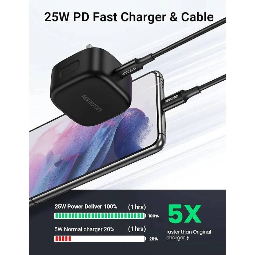 UGREEN PD 25w Fast Charger + USB Cable UK - CD250