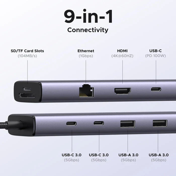 UGREEN Revodok 9-In-1 USB C Hub - HDMI / Ethernet / 100W PD / USB-A / SD/TF card slot