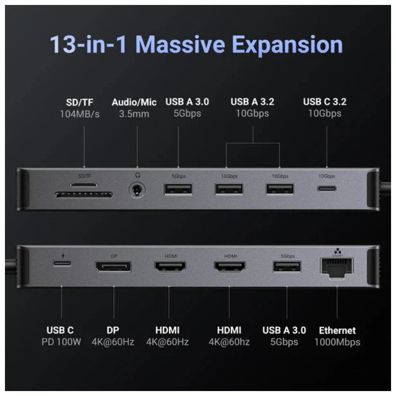 UGREEN Revodok Pro 13-in-1 USB-C Docking Station - HDMI / Ethernet / 100W PD / USB-A / SD/TF Card Slot / 3.5 mm Audio Jack