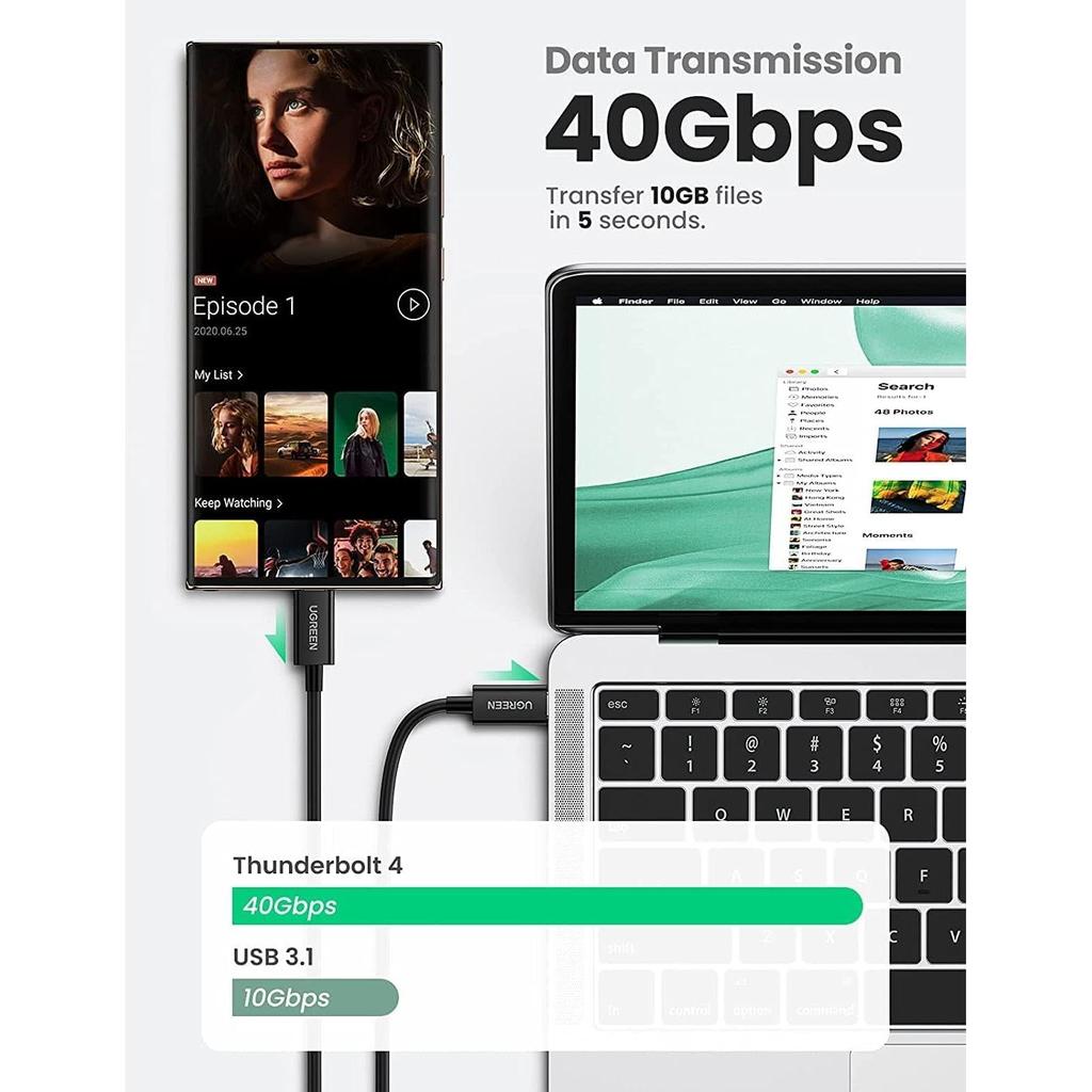 UGREEN Thunderbolt 4 USB-C Cable 0.8m BL- US501