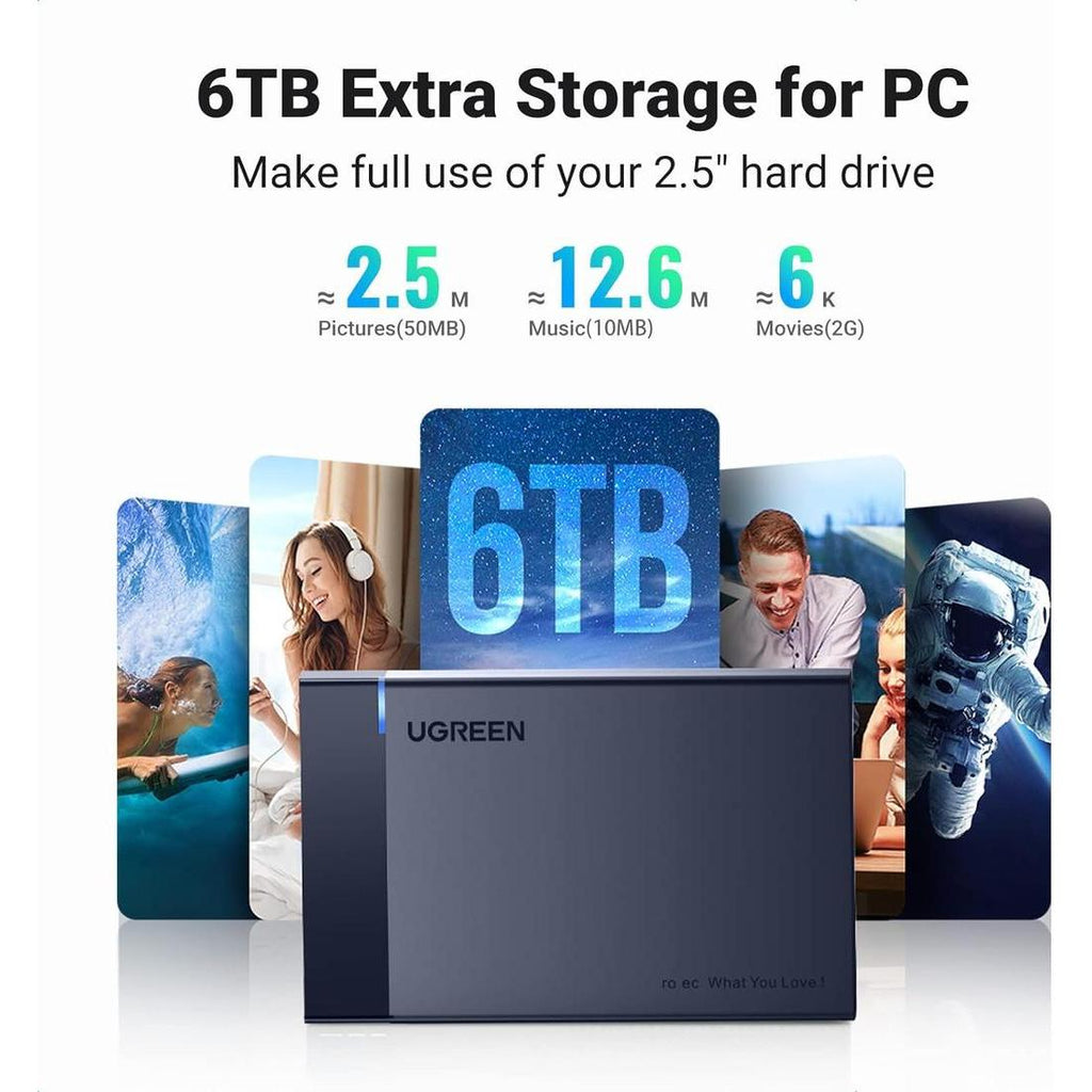 UGREEN USB 3.0 to 2.5'' SATA Hard Driver Enclosure- US221