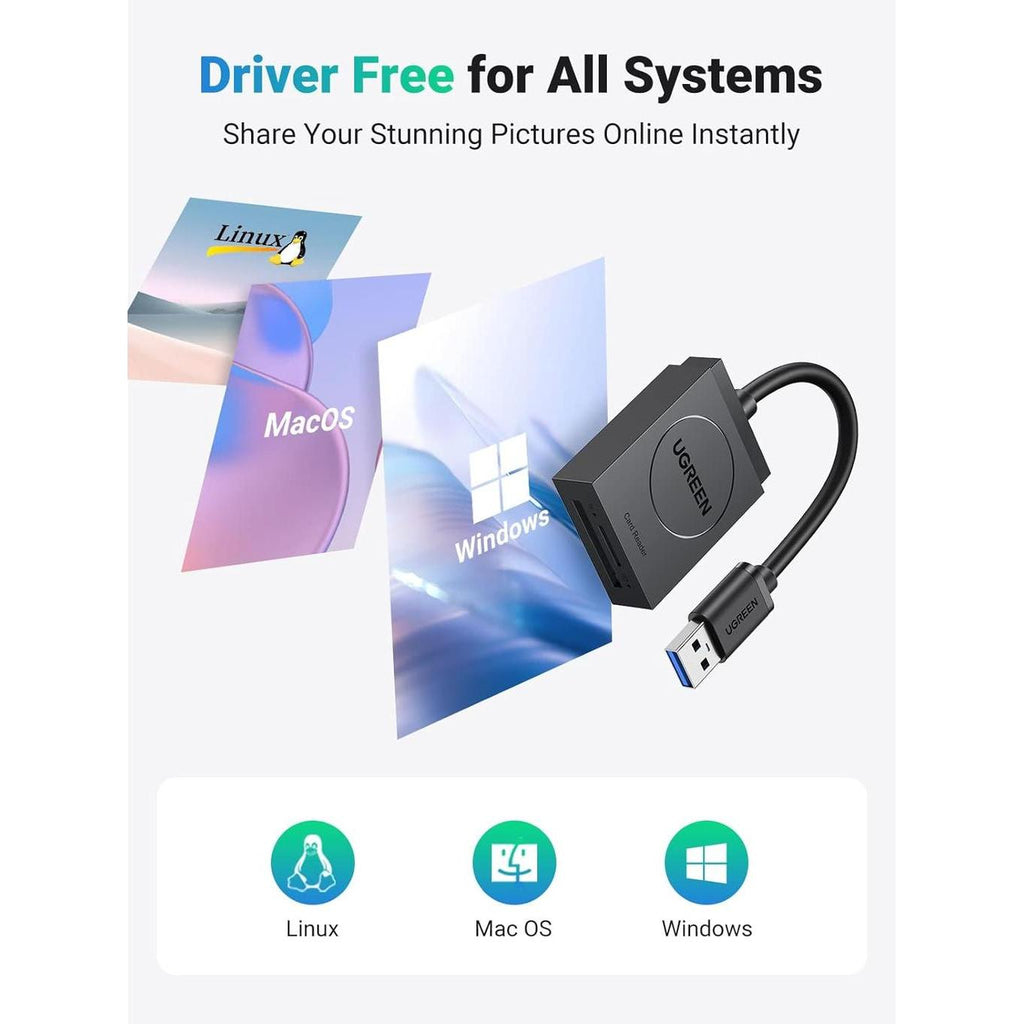 UGREEN USB 3.0 to TF+SD Card Reader - CR127