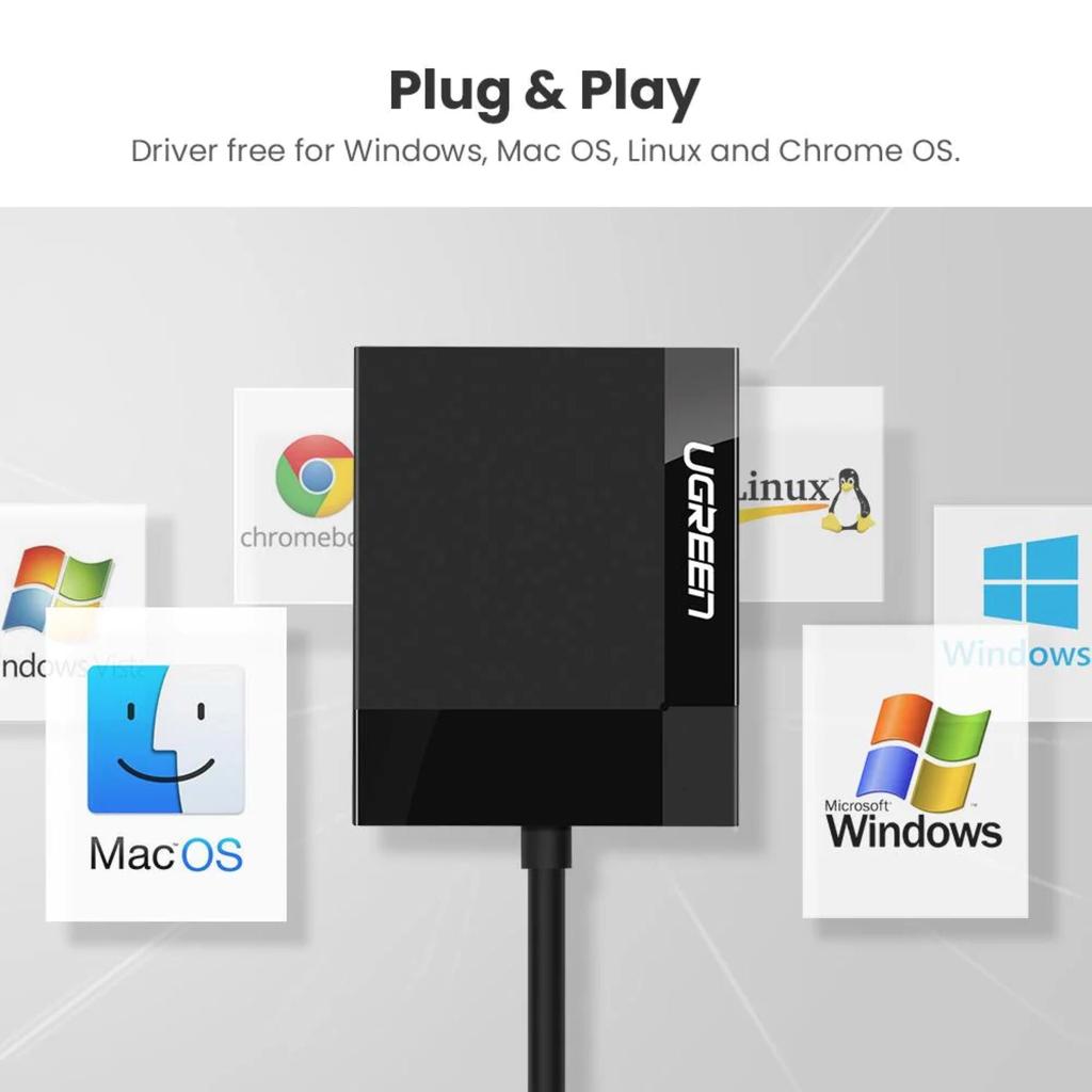 UGREEN USB 3.0 to TF/SD/MS/CF 3.0 Card Reader - CR125