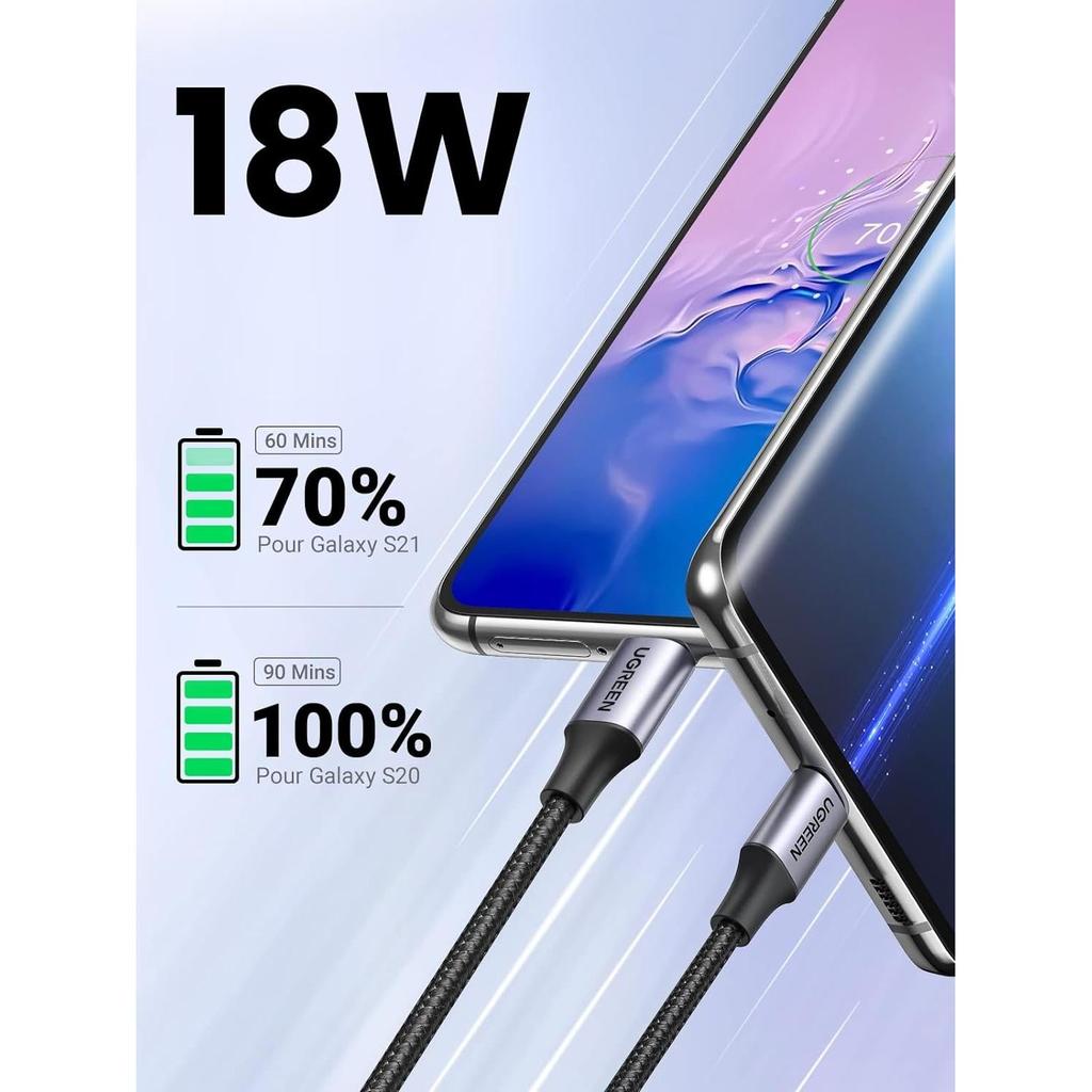 UGREEN USB-A 2.0 to USB-C Cable Nickel Plating Aluminum Braid 1.5m - Black US288