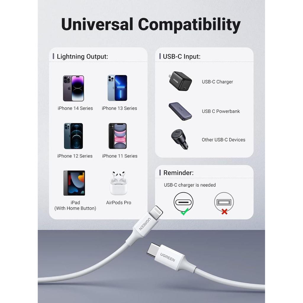 UGREEN USB-C to Lightning Cable M/M Nickel Plating ABS Shell 1.5m White - US171
