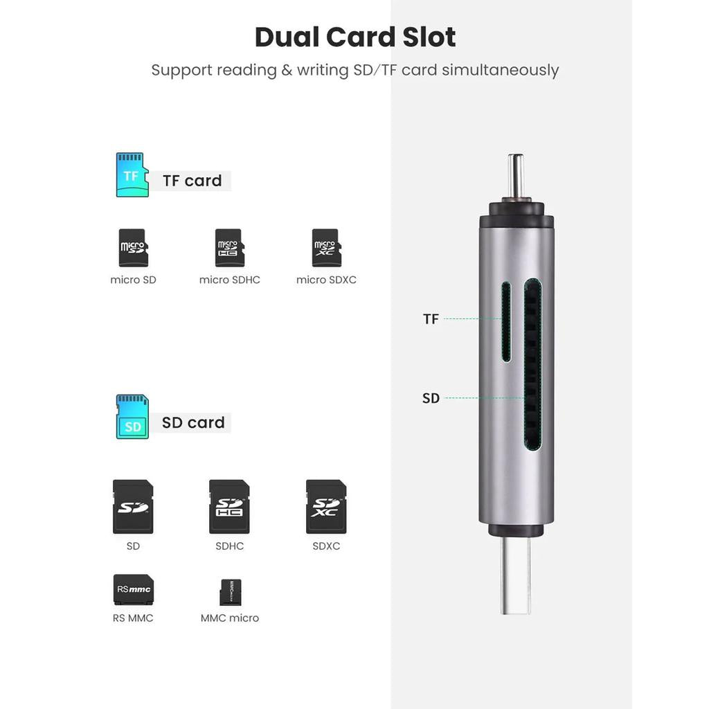UGREEN USB-C/USB-A Card Reader black CM185