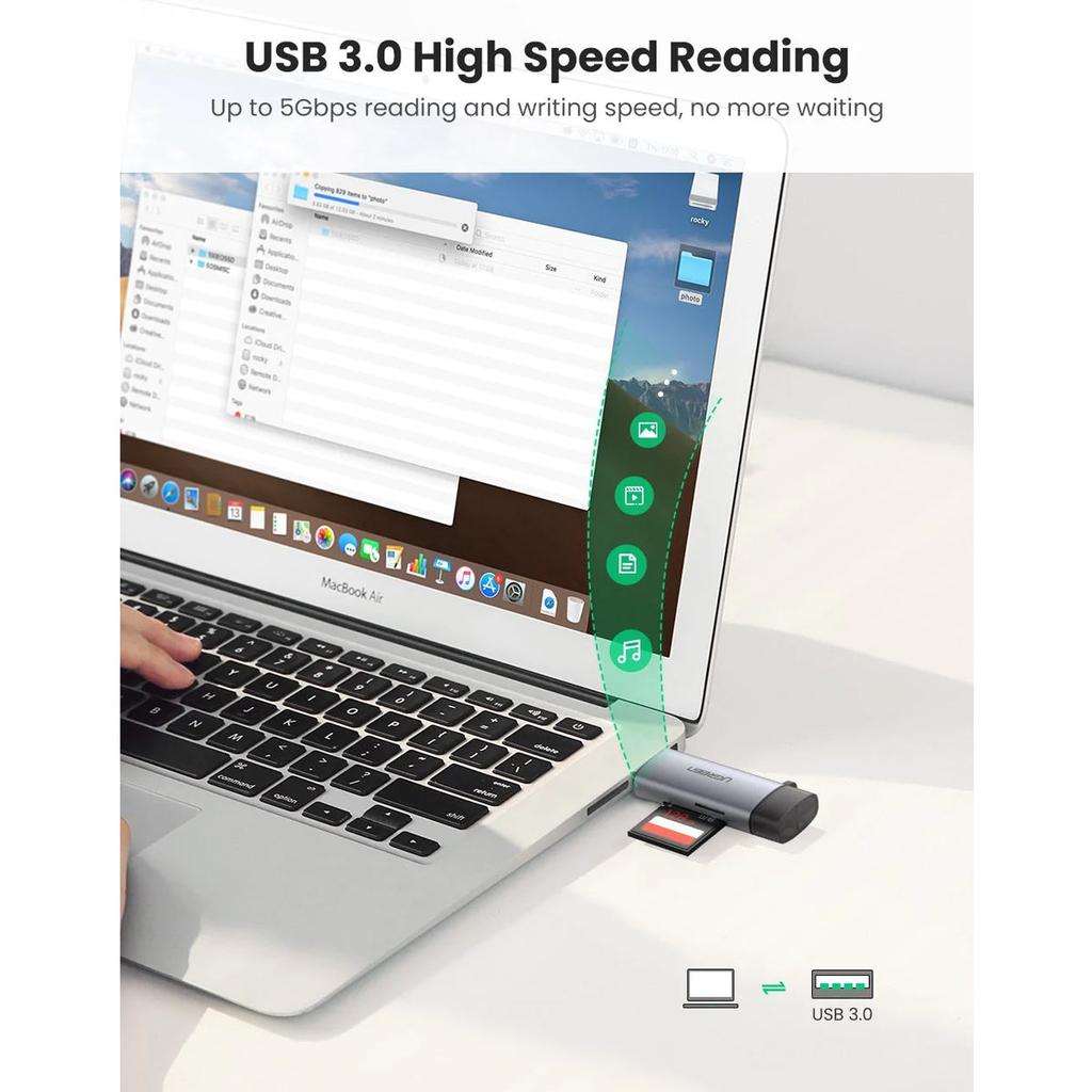 UGREEN USB-C/USB-A Card Reader black CM185