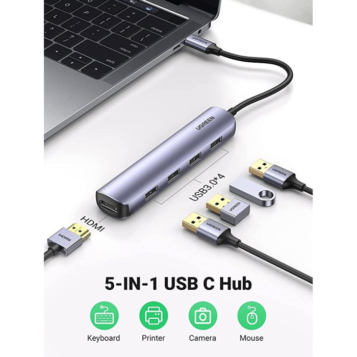 UGreen CM417 USB-C  5-in-1 Multifunction Adapter