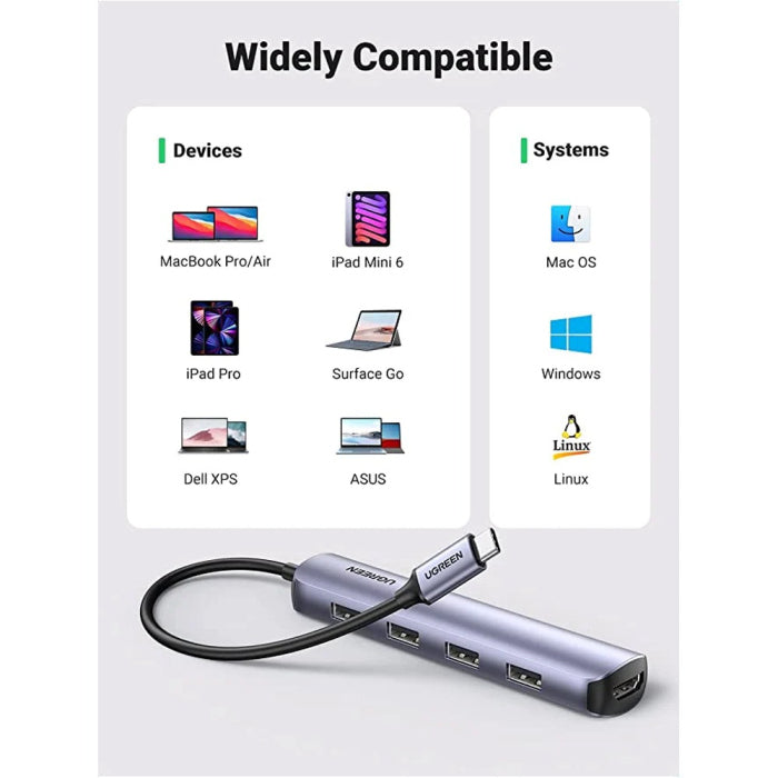 UGreen CM417 USB-C  5-in-1 Multifunction Adapter